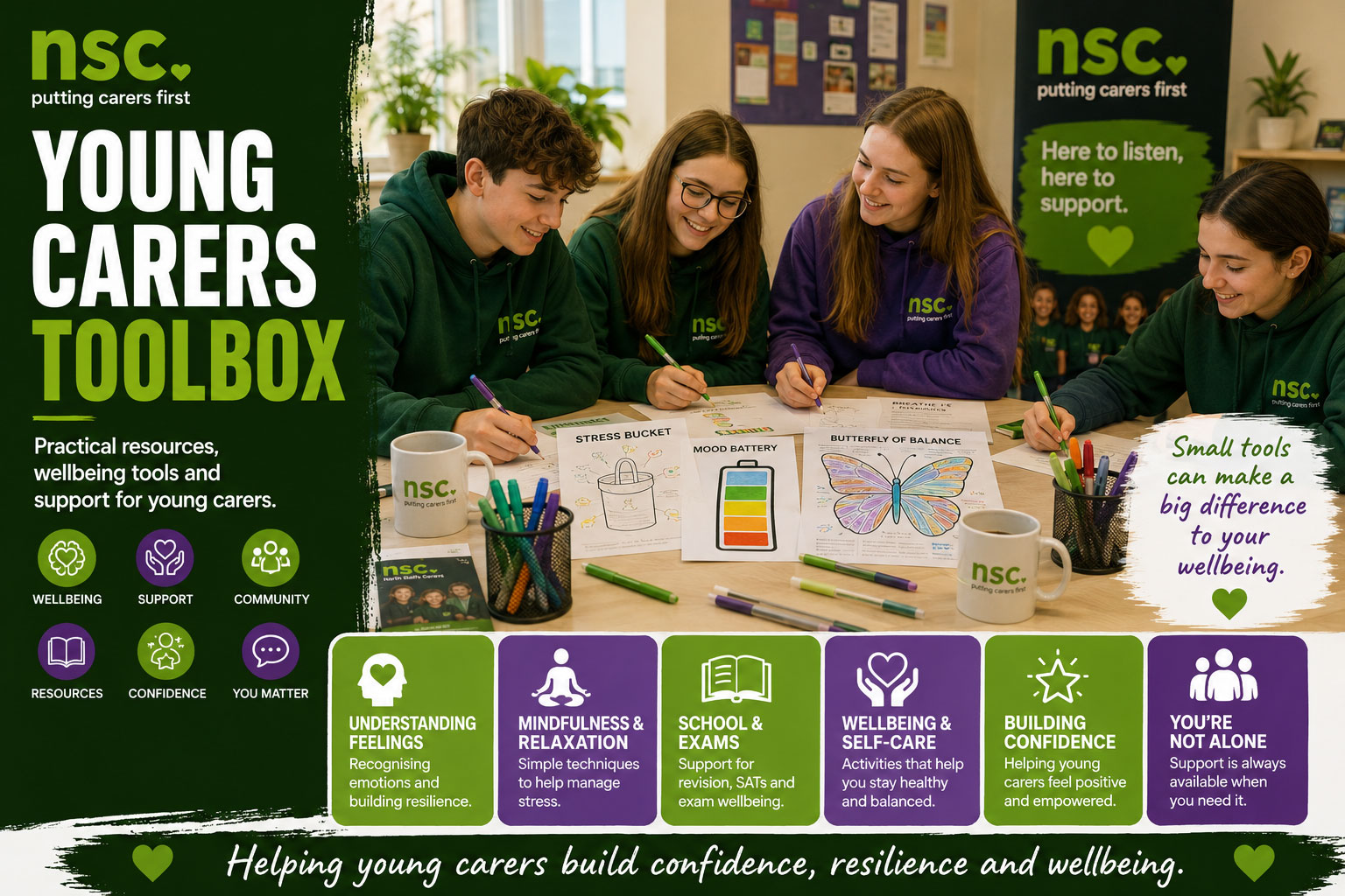 Young Carers Toolbox wellbeing resources and support activities from North Staffs Carers
